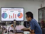 刘宁宁